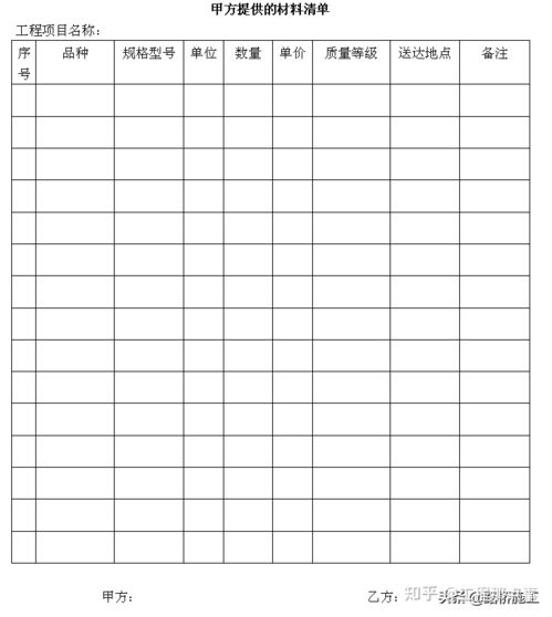 建筑勞務(wù)分包合同范本