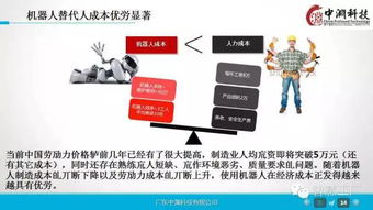 工業(yè)4.0與機(jī)器人 企業(yè)轉(zhuǎn)型的深度研究與戰(zhàn)略路徑